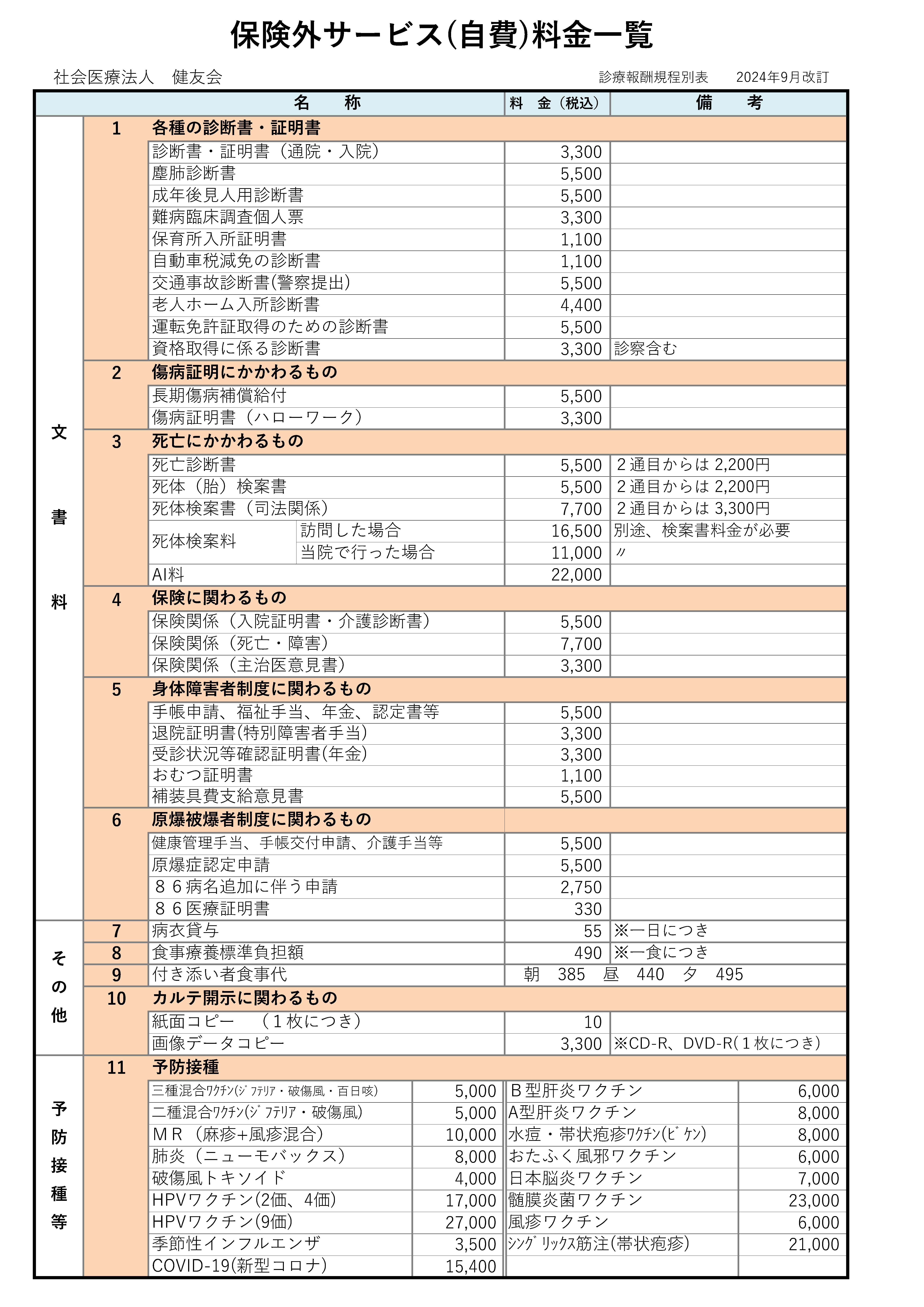 自費料金表